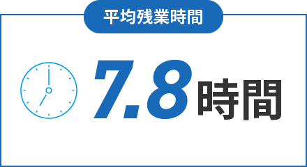 平均残業時間 7.8時間