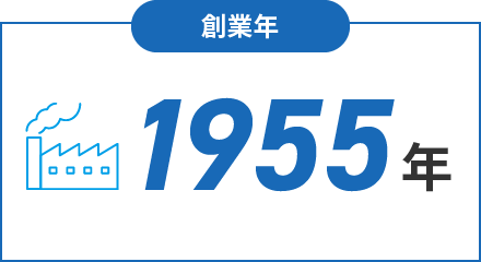 創業年 1995年