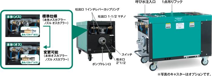 SEL-300SS-3 | 大型散水機 | 高圧洗浄機 | 製品情報 | 高圧洗浄機なら
